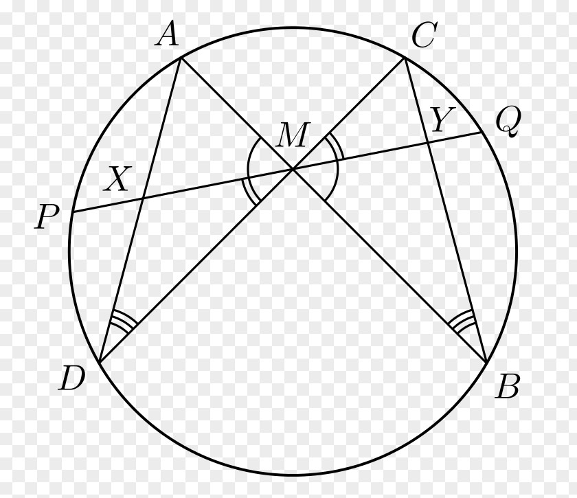 Mathematics Euclid's Elements Butterfly Theorem Euclidean Geometry Pythagorean PNG