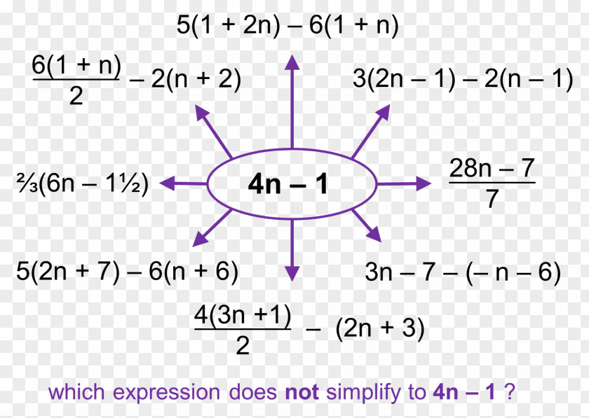 Geometry/undefined Parallel Transversal Perpendicular Mathematics Angle PNG