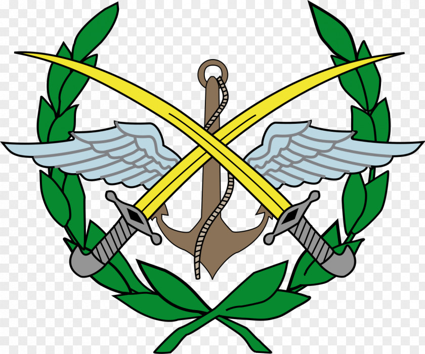 Forcess Aleppo Syrian Civil War Armed Forces Military Arab Army PNG