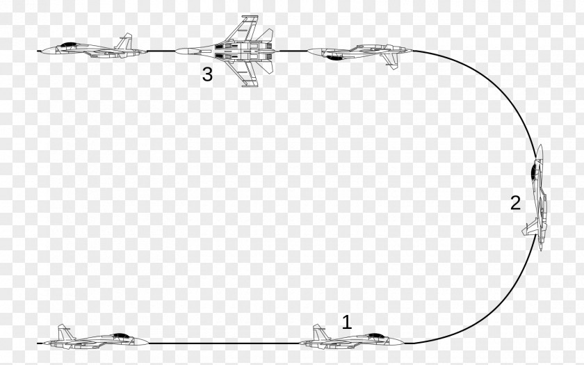 Aircraft Immelmann Turn Aerobatic Maneuver Stall Airplane PNG