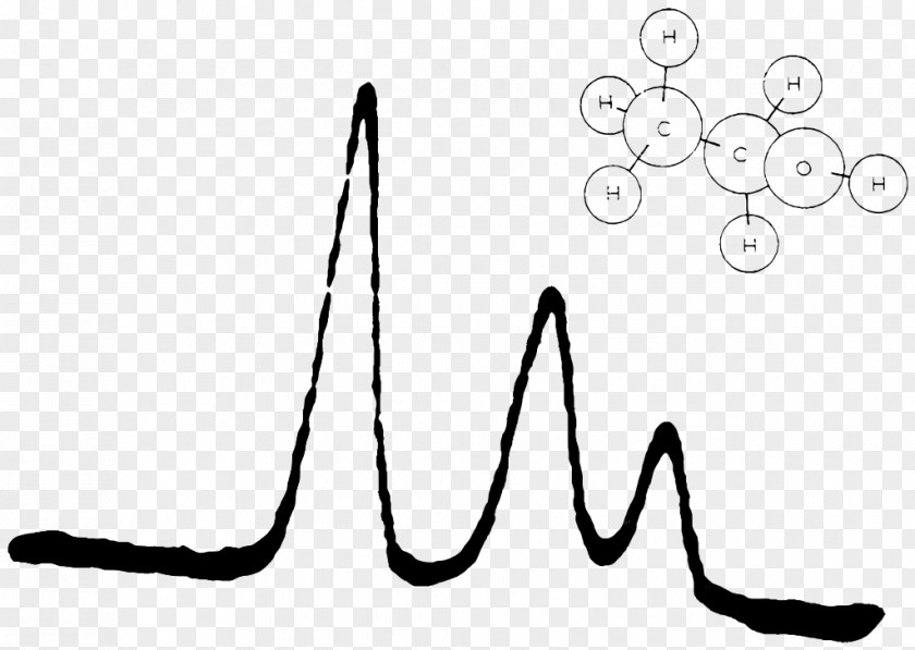 Chinese Bayberry Nmr Spectrum Nuclear Magnetic Resonance Spectroscopy NMR Tube PNG