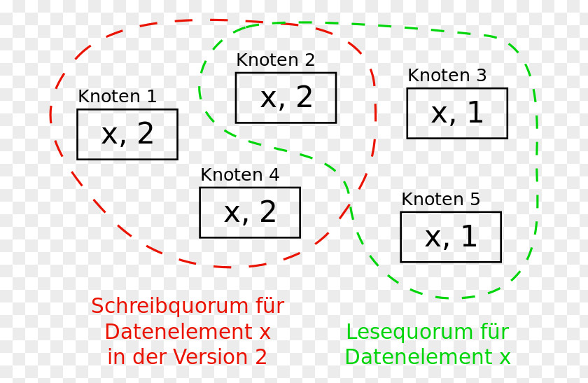 Line Brand Organization Angle PNG