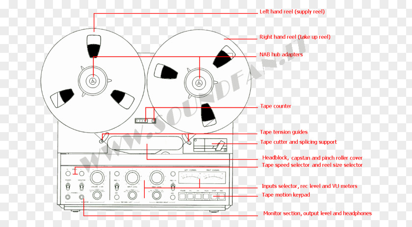 Magnetic Tape Phonograph Record Recorder Reel-to-reel Audio Recording Sound Analog PNG