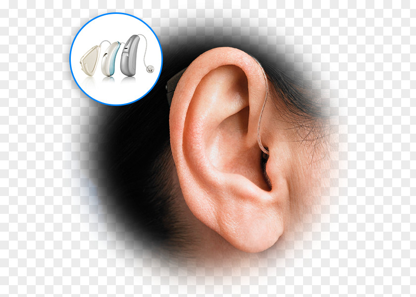 Ear Test Hearing Aid Audiology PNG