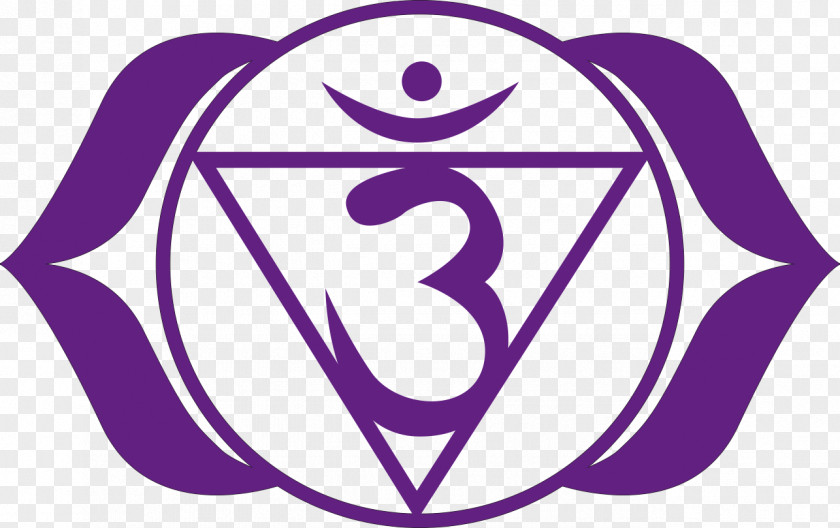 Ajna Chakra Sahasrara Third Eye Svadhishthana PNG