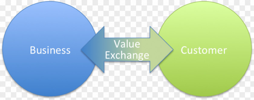 Exchange Of Value Brand Logo Organization Lead Generation PNG