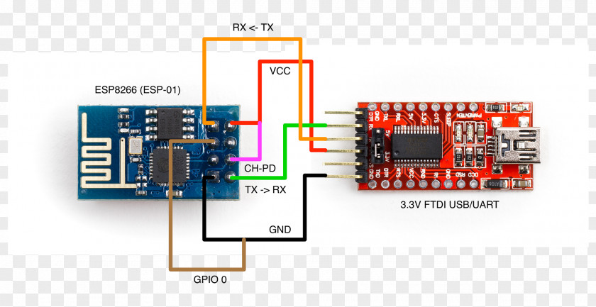 Computer Circuit Board ESP8266 FTDI Arduino Wiring Diagram Universal Asynchronous Receiver-transmitter PNG