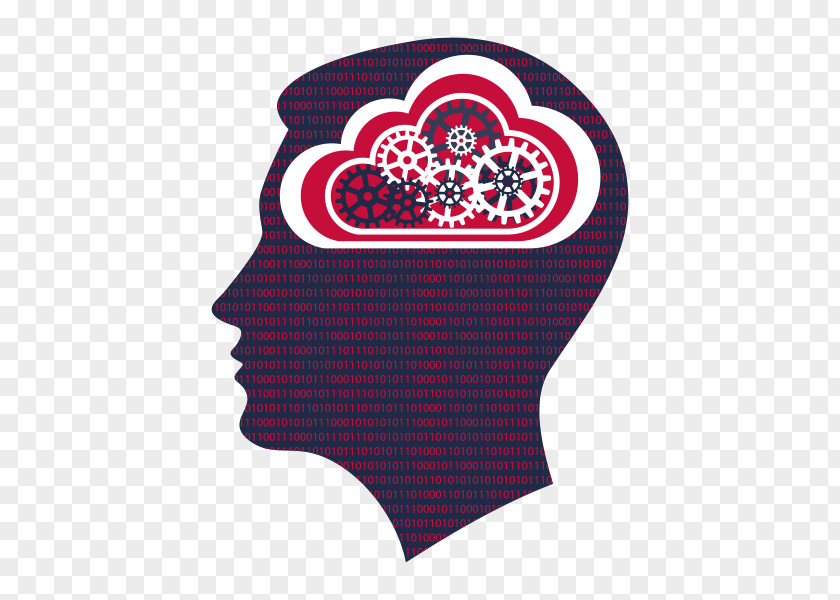 Brain Mind Meditation Stress Management Health PNG