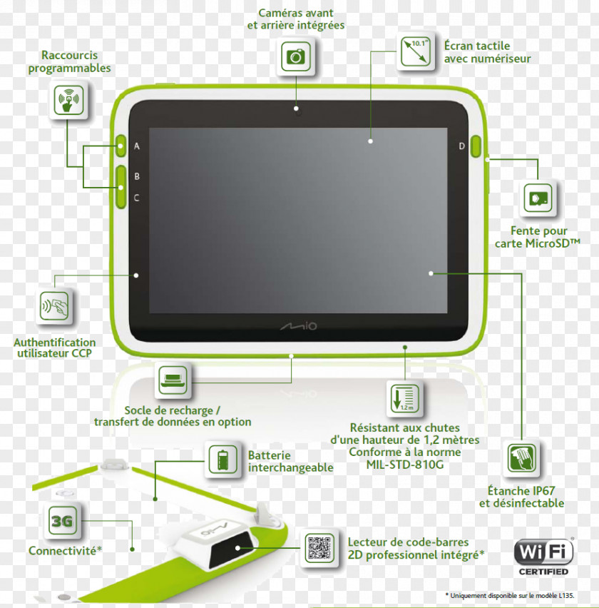 Computer Tablet Computers Electronics Accessory Smartphone PNG