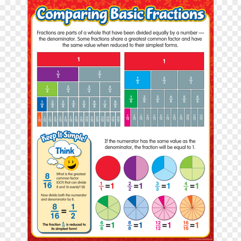 Colorful Stars Fraction Chart Basic Fractions Mathematics Bars PNG