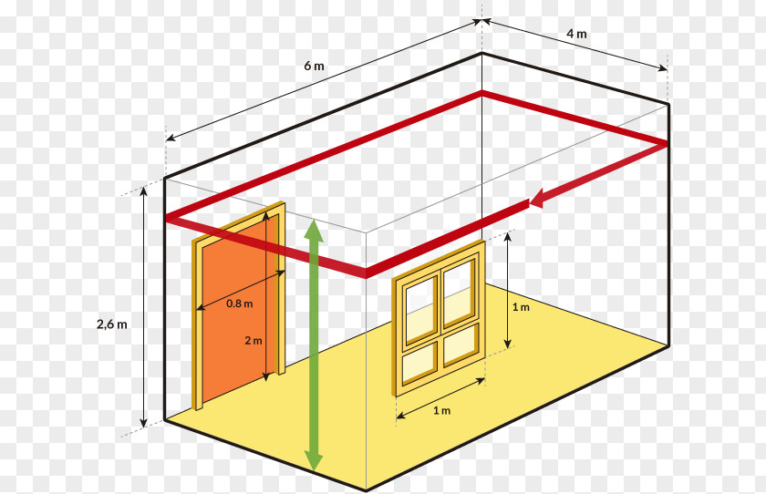 Painting Square Meter Room Wall Linearity PNG