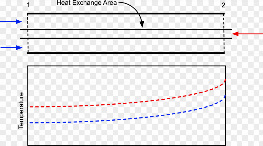 Angle Line Document Point PNG