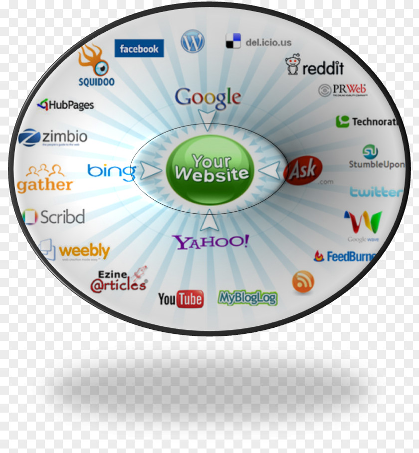 Social Media Marketing Search Engine Optimization PNG