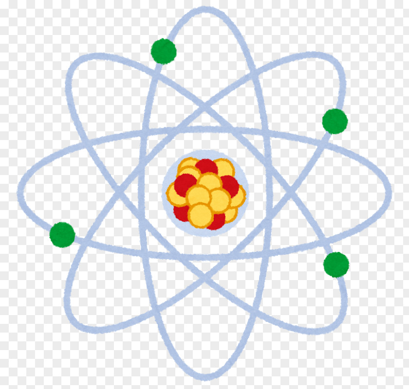 Symbol Atom Royalty-free PNG
