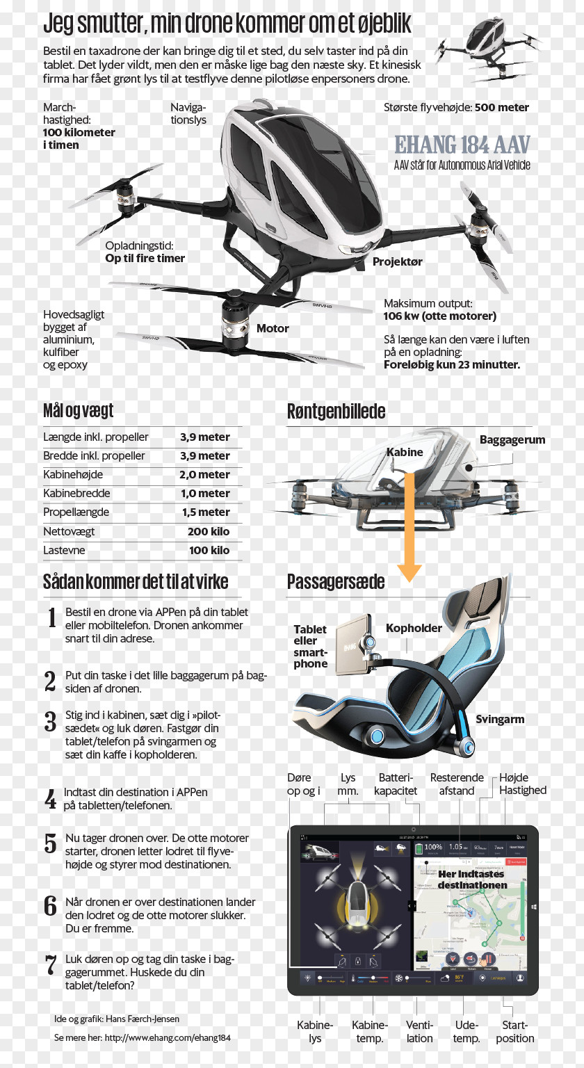 Airplane Aerospace Engineering Automotive Design PNG