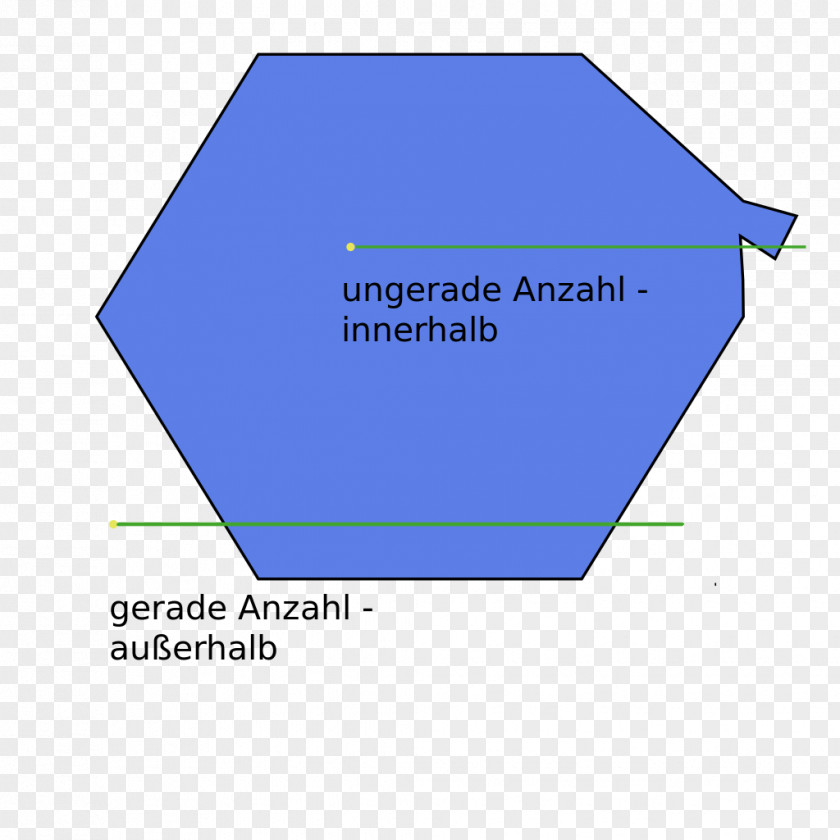 Line Brand Point Angle PNG
