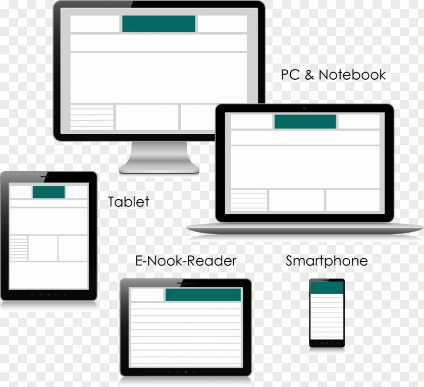 Design Responsive Web Terminal Equipment Smartphone PNG