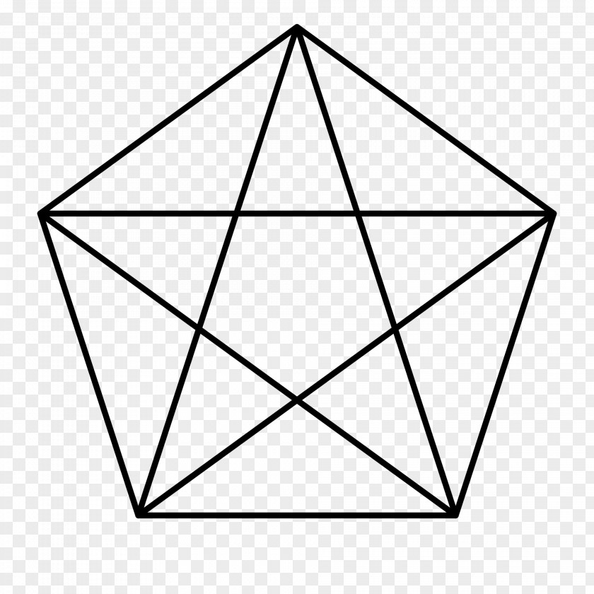 Mathematics Diagonal Geometry Pentagon Hexagon PNG
