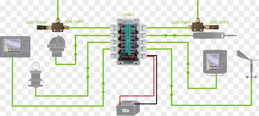 Rv Air Conditioning NMEA 2000 0183 Wiring Diagram Schematic PNG