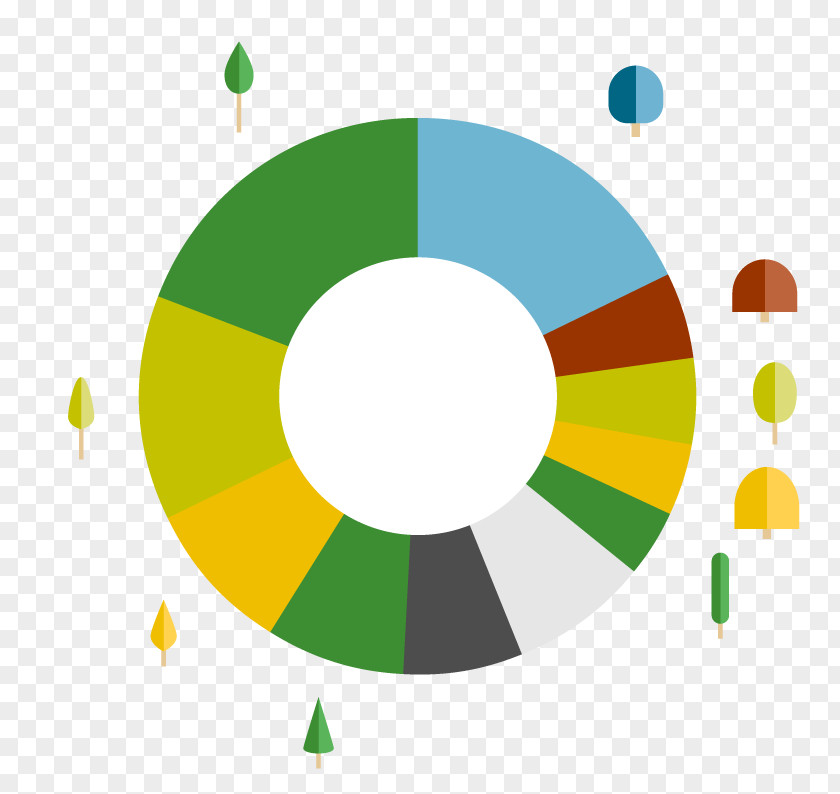 Agentschap Voor Natuur En Bos Logo Staatsbosbeheer Industrial Design PNG