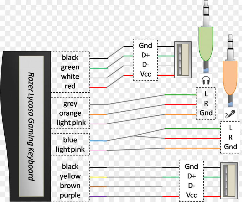 USB Headset Product Design Line Diagram Angle PNG