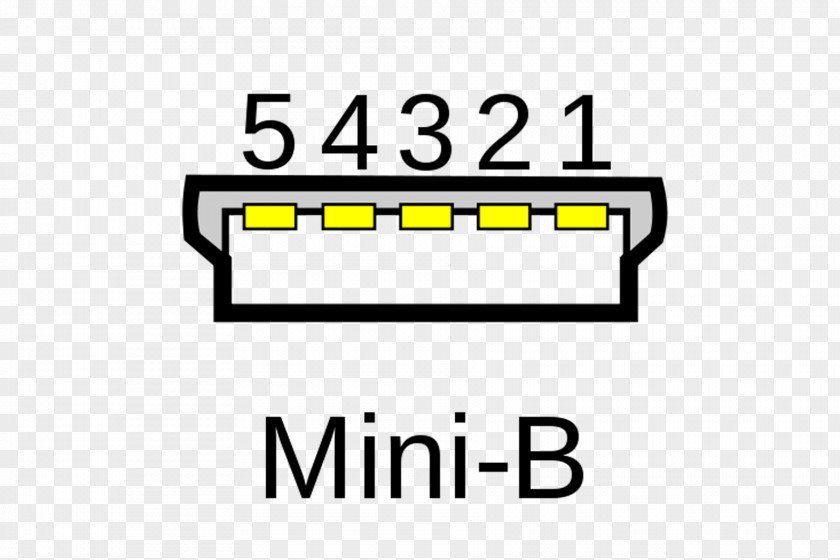 Mini Micro-USB Pinout Mini-USB Wiring Diagram PNG