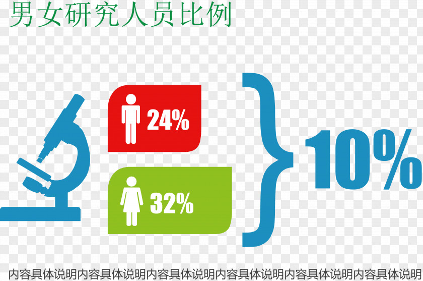 Proportion Of Men And Women Study Logo Icon PNG