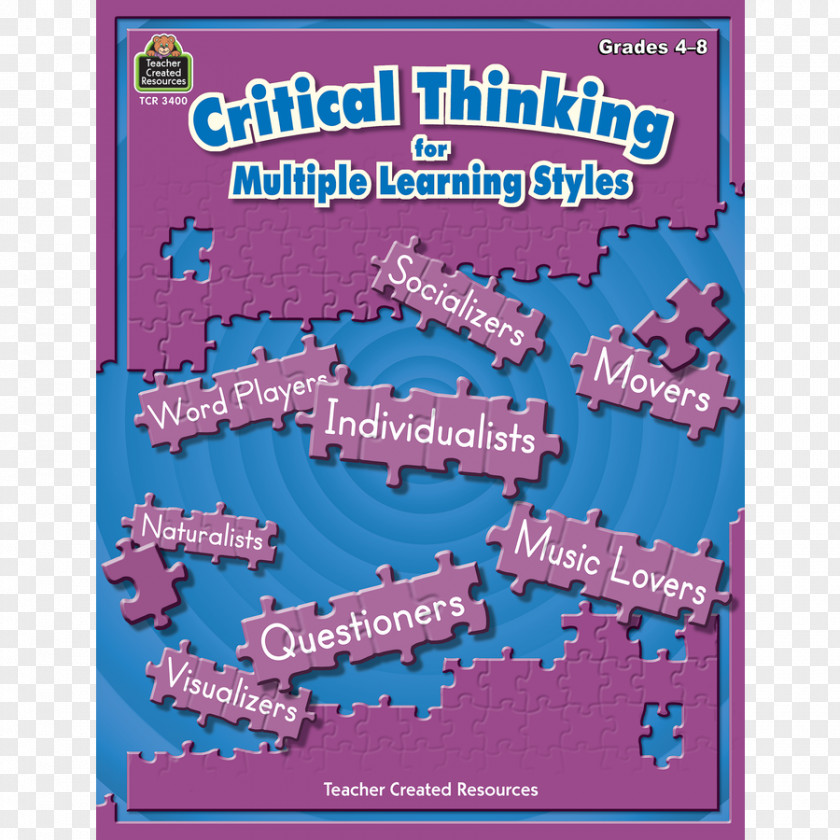 Critical Thinking For Multiple Learning Styles Thought Font PNG