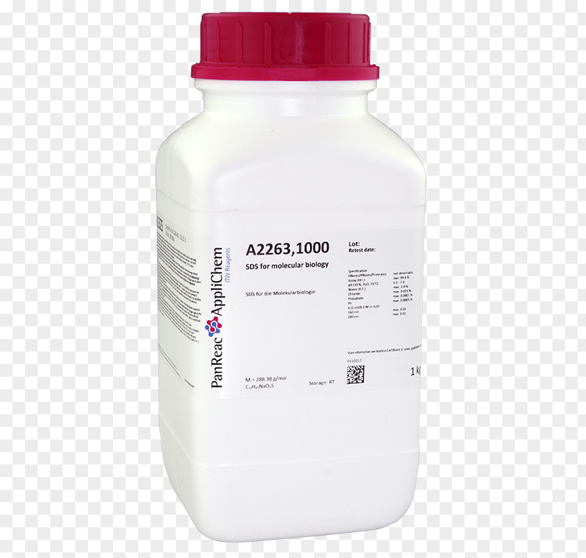 Shine Iberia Slu Water Bottles Product LiquidM PNG