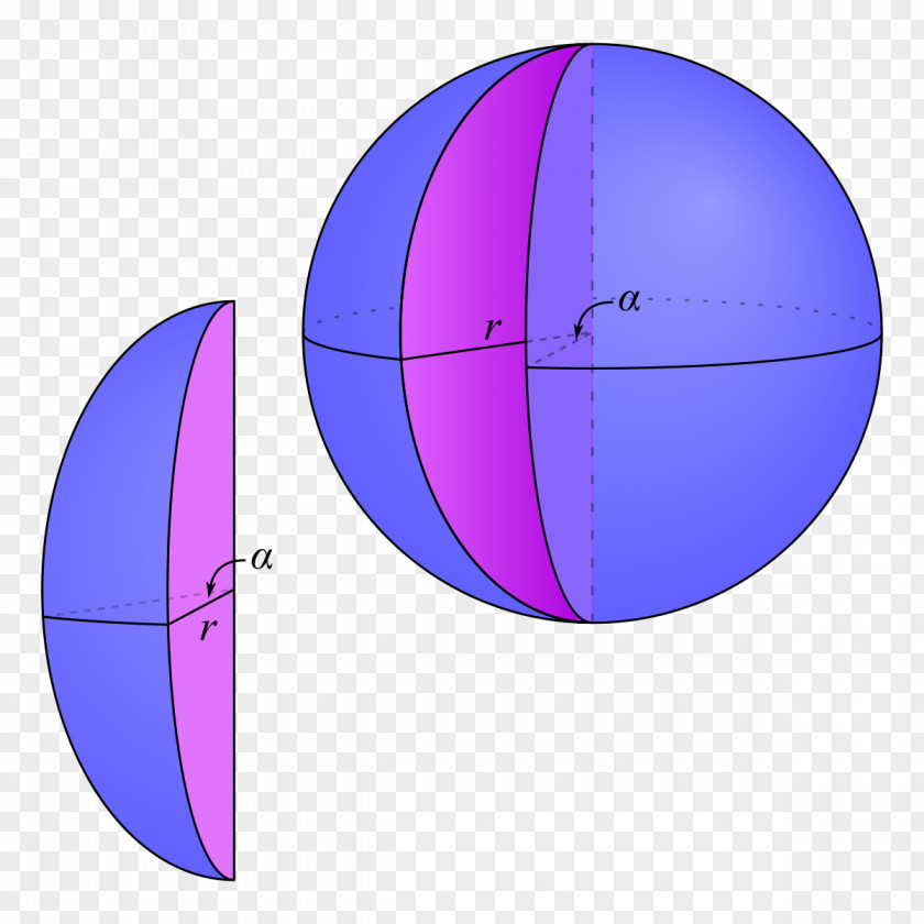 Spherical Sphere Circle Line Wedge Geometry PNG