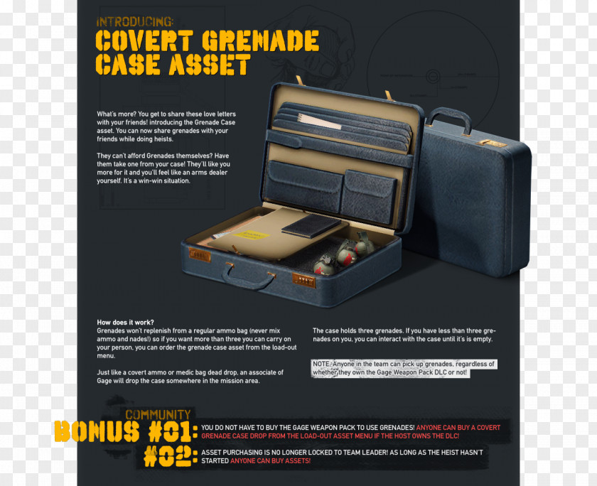 Weapons Payday 2 Payday: The Heist Weapon Grenade Downloadable Content PNG