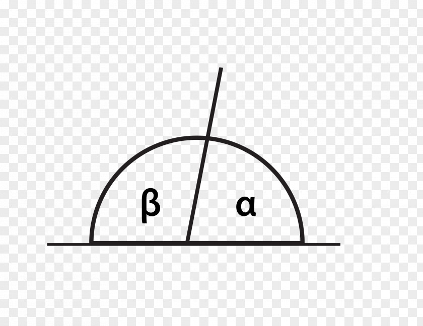 Angle Supplementary Angles Line Geometry Right PNG