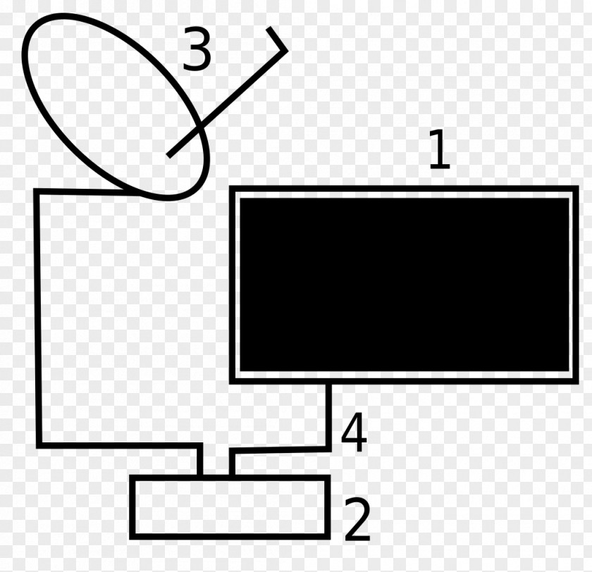 High-definition Television Broadcast Systems Digital Terrestrial PNG