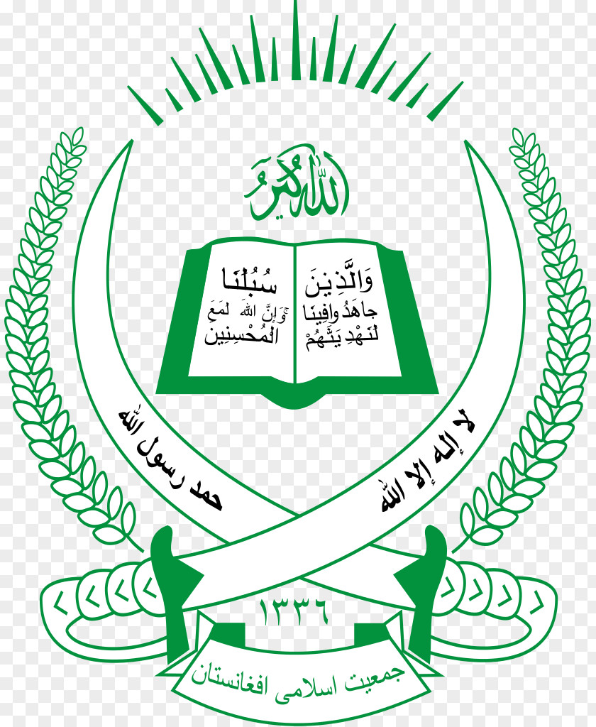 Islam Jamiat-e Islami Samangan Province Balkh Afghan Parliamentary Election, 2018 Hezb-e Gulbuddin PNG