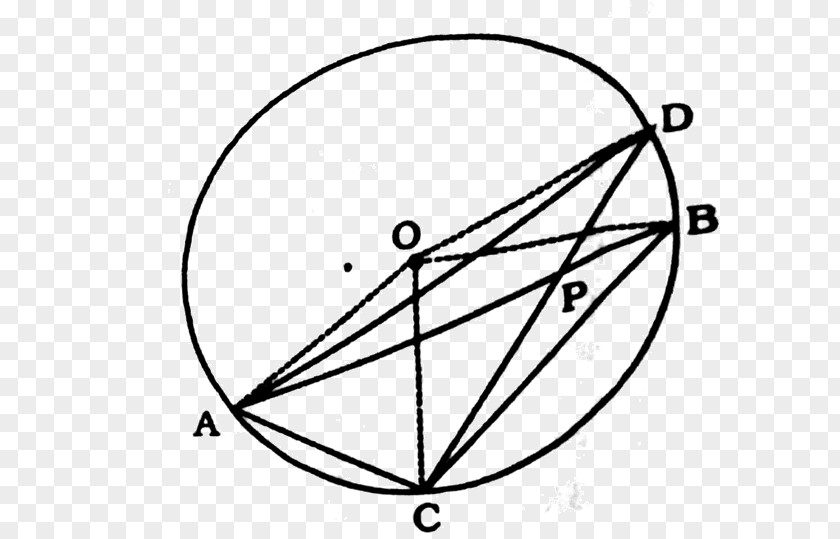 Line Geometry Point Circle Chord Length Centre PNG