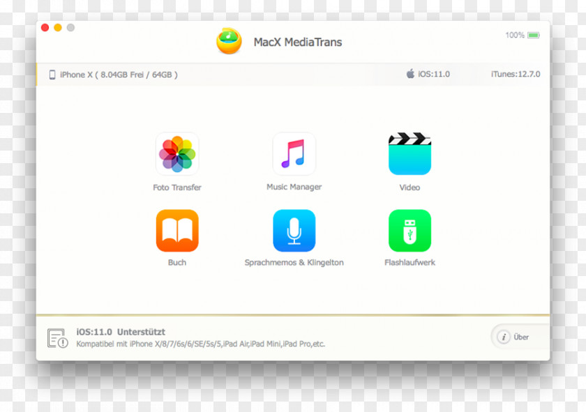 Apple WinX MediaTrans Backup ICloud PNG