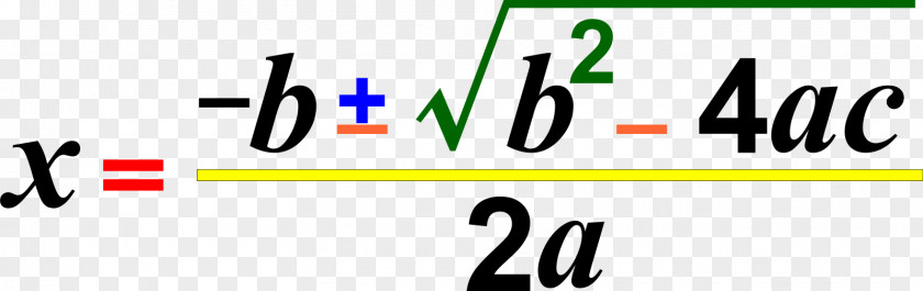 Mathematics Number Quadratic Equation Formula PNG