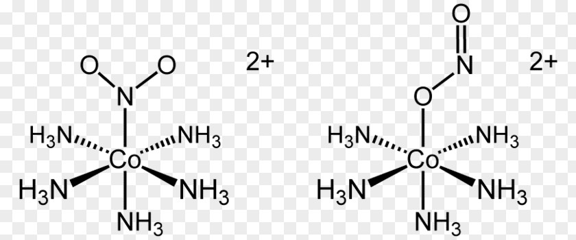 Coordination Complex Linkage Isomerism Lewis Structure Nitrite PNG