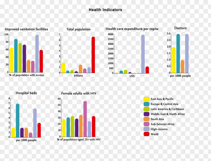 Design Graphic Web Analytics Document PNG