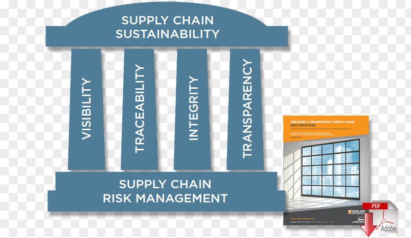 Supply Chain Brand Organization PNG