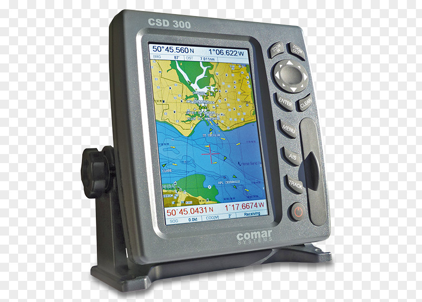 Boat Display Device Automatic Identification System Ship NMEA 0183 PNG