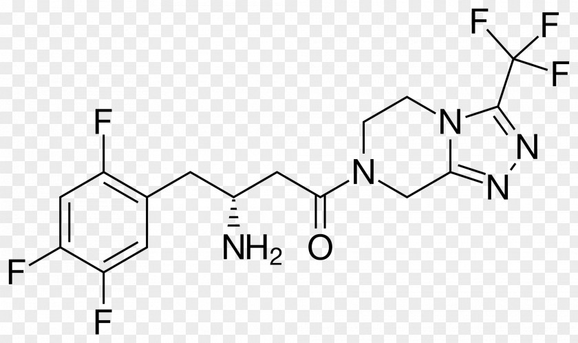 Chemistry Sitagliptin Dipeptidyl Peptidase-4 Inhibitor Anti-diabetic Medication Pharmaceutical Drug PNG