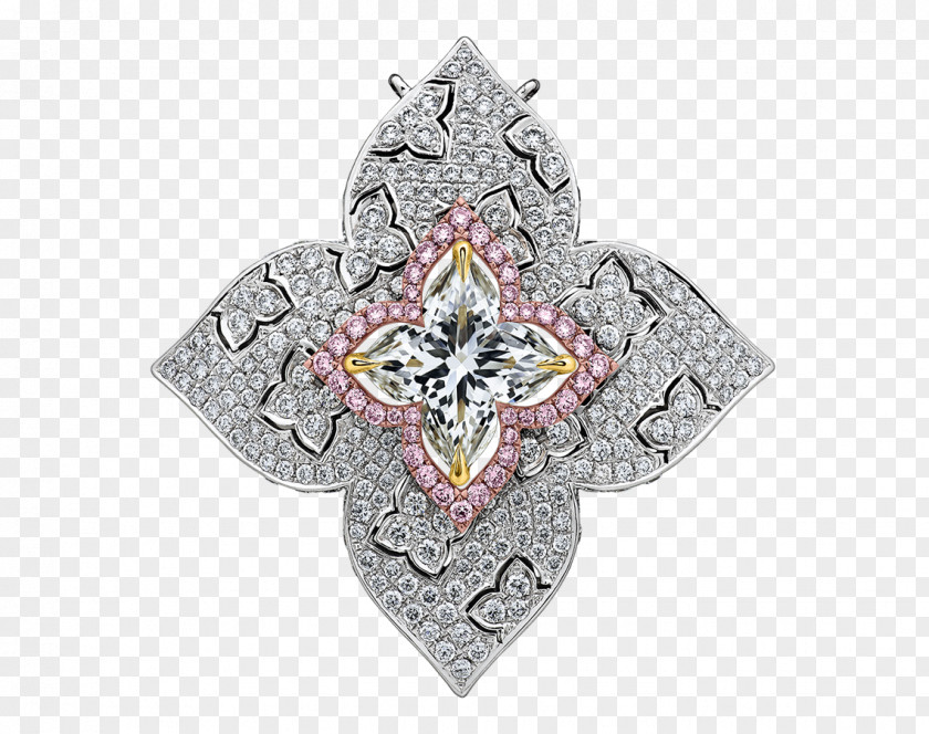 Symbol Jewellery PNG