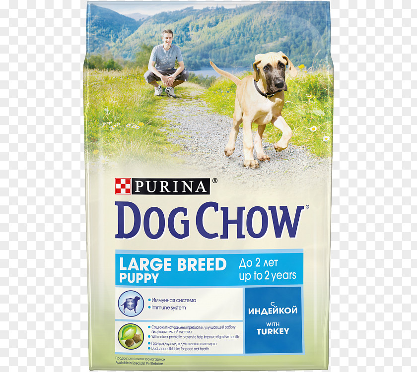 Dog Chow Puppy Breed Nestlé Purina PetCare Company PNG