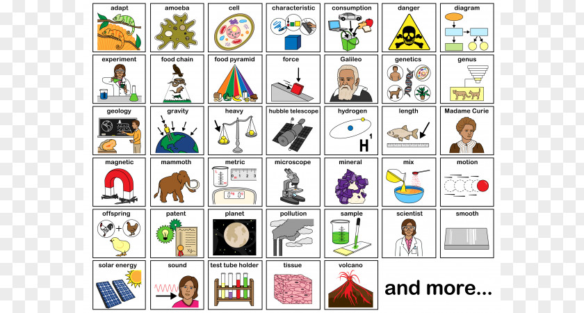 Science Symbols Tissue Symbol Clip Art PNG