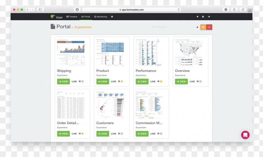 External Sending Card Tableau Software Business Intelligence Web Page Product PNG