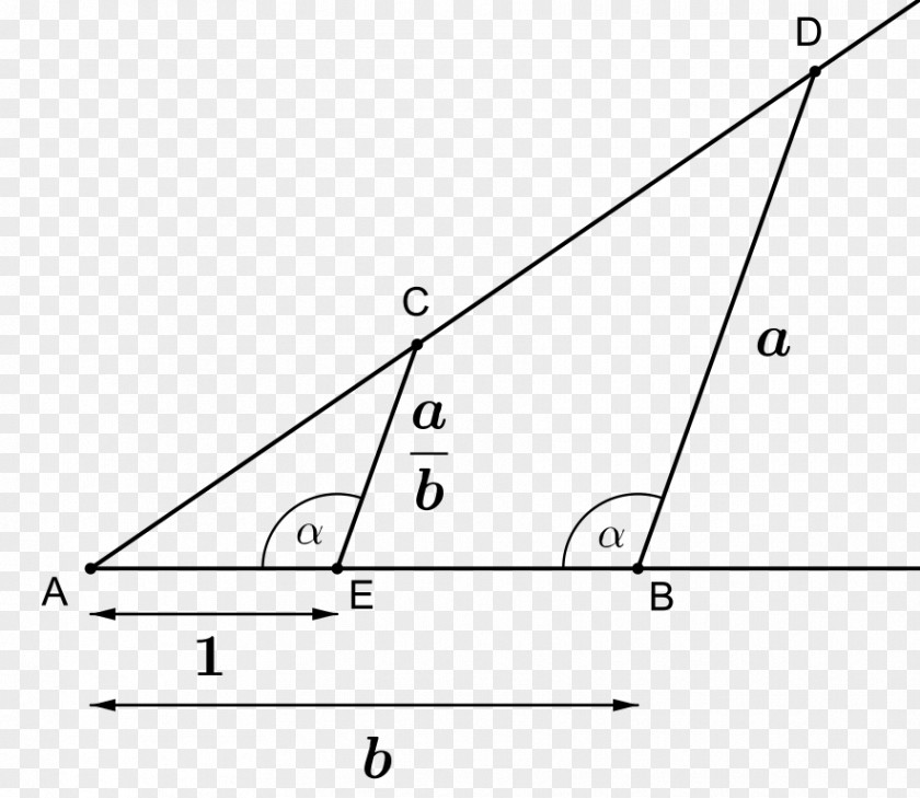 Triangle Intercept Theorem Point Constructible Number PNG