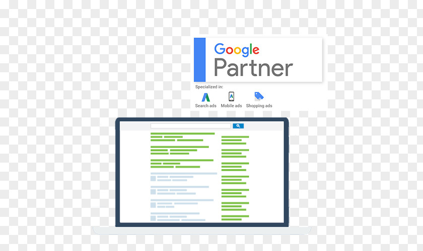 Google AdWords Pay-per-click Partners Advertising PNG