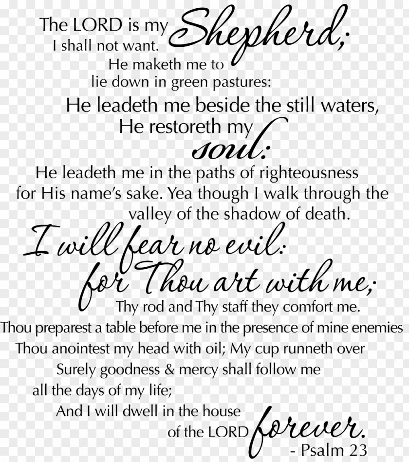 Funeral Psalms Bible Psalm 121 23 PNG
