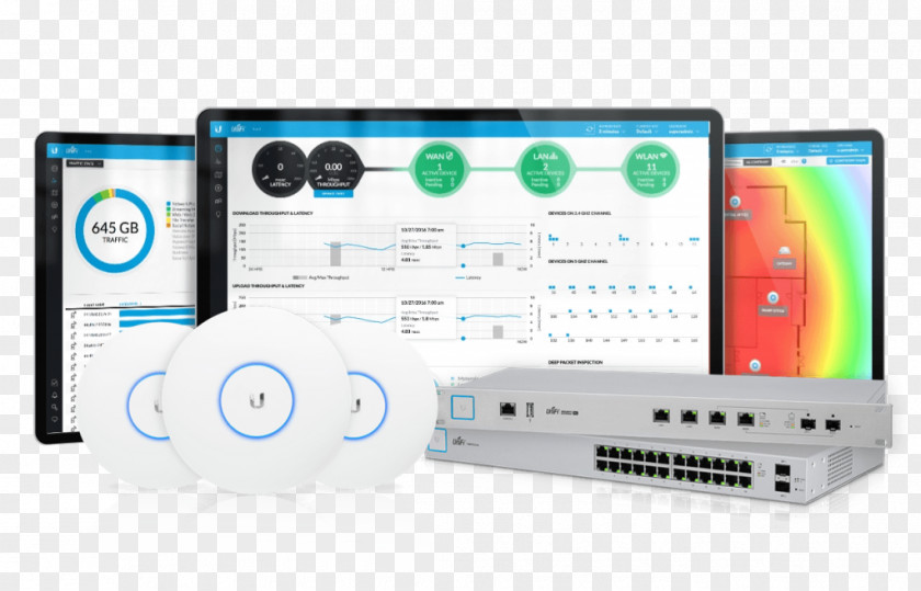 Ubiquiti Networks Gateway Unifi Wireless Access Points Computer Network PNG